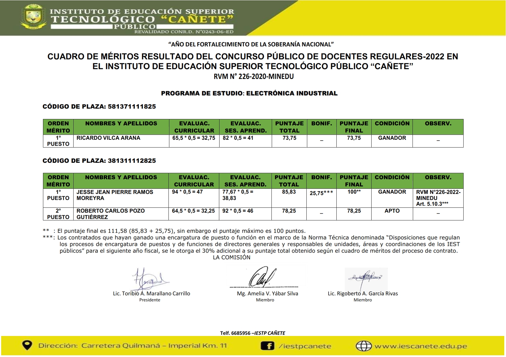 CUADRO DE MÉRITOS CCD 001