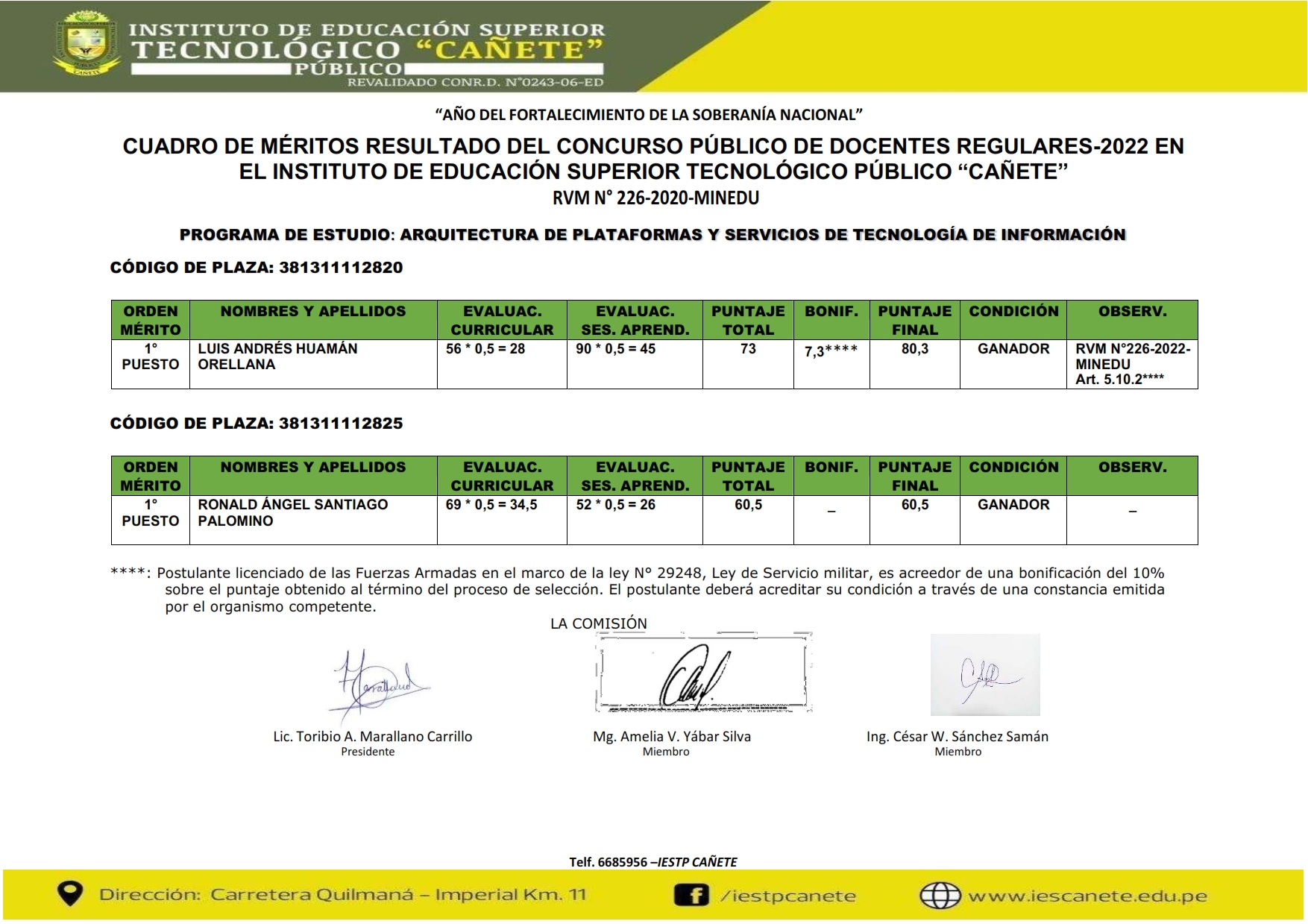 CUADRO DE MÉRITOS CCD 001