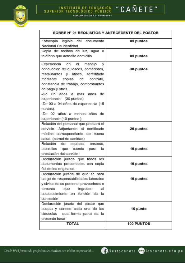 LICITACION COMEDOR 2022 1 003
