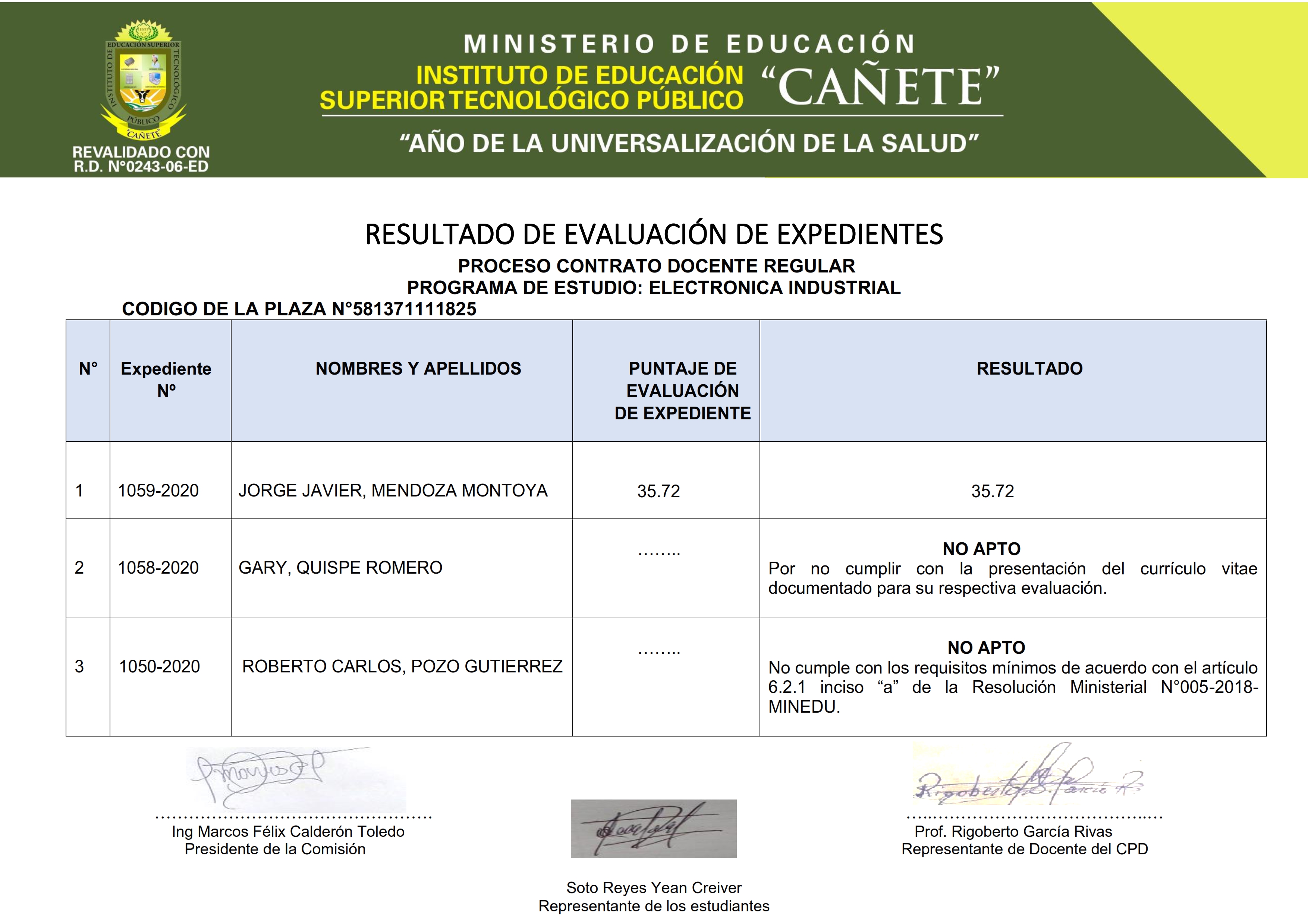 RESULTADO EVALUACION 2DACONVOCATORIA (1) 001