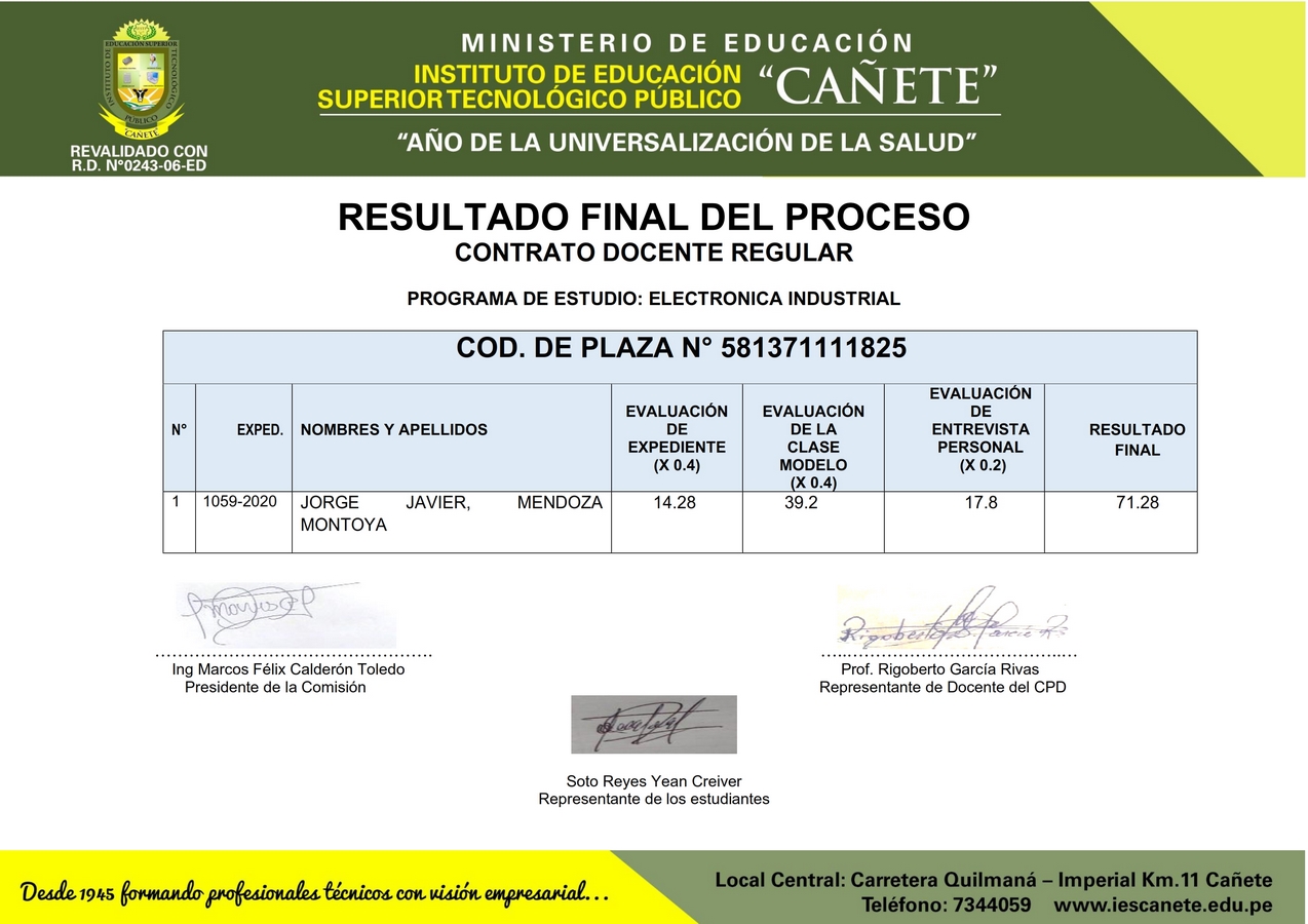 RESULTADO FINAL PROCESO CONTRATO DOCENTE 001 Copiar