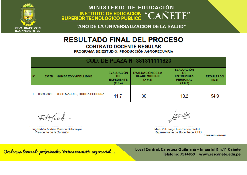 RESULTADO FINAL PROCESO CONTRATO DOCENTE AGROPECUARIA jorge torres pretell 1 001