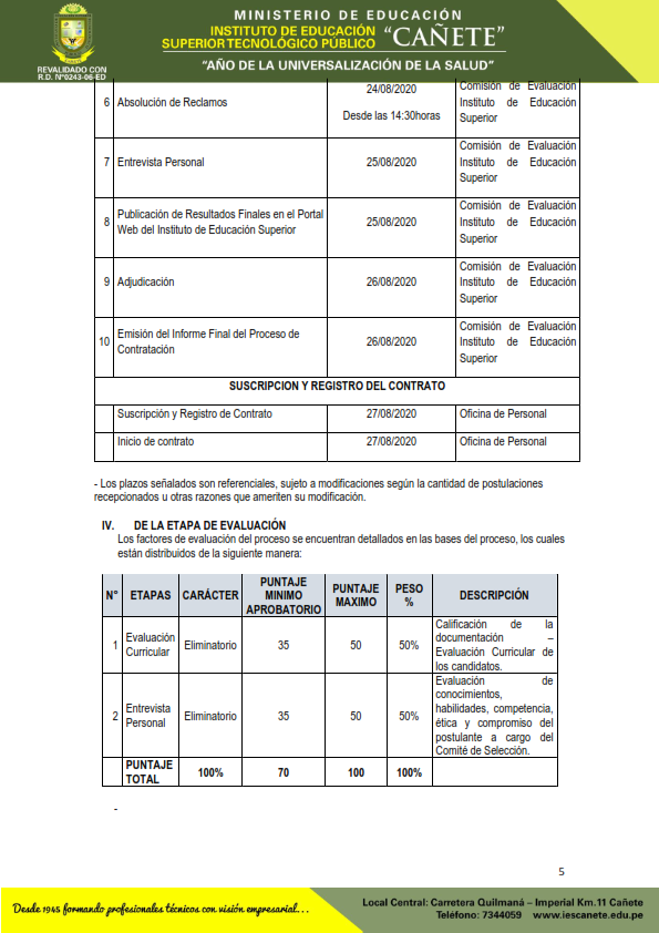 TERMINO DE REFERENCIA TDR 1 1 005