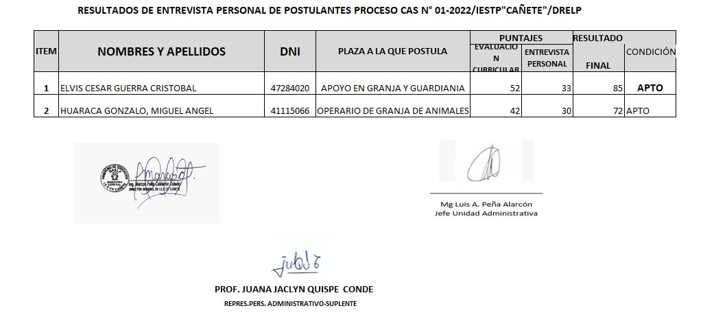 contrato cas
